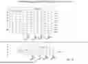Fig. 21 - CLASSIFICATION USING ARTIFICIAL INTELLIGENCE STRATEGIES THAT RECONSTRUCT DATA USING COMPRESSION AND DECOMPRESSION TRANSFORMATIONS