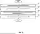 Fig. 07 - AI SYSTEM AND AI SYSTEM CONTROL METHOD UTILIZING STORAGE AND VECTOR DATABASE