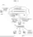 Fig. 02 - AUTHENTICITY VERIFICATION SYSTEM, CONTENT MANAGEMENT APPARATUS, CONTENT GENERATION APPARATUS, CONTROL METHOD OF THE SYSTEM AND THE APPARATUSES, AND PROGRAM FOR THE SYSTEM AND THE APPARATUSES