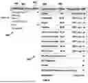 Fig. 10 - APPLICATION NOTIFICATION PREVIEW MANAGEMENT