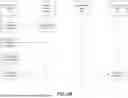 Fig. 05 - COLLABORATIVE VERIFIED USER PLATFORM USING DISTRIBUTED LEDGER TECHNOLOGY