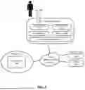 Fig. 03 - EVENT LOG-BASED ATTESTATION FOR DISTRIBUTED EDGE DEVICES