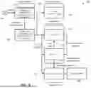 Fig. 06 - EVENT LOG-BASED ATTESTATION FOR DISTRIBUTED EDGE DEVICES