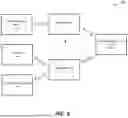 Fig. 07 - EVENT LOG-BASED ATTESTATION FOR DISTRIBUTED EDGE DEVICES