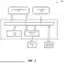 Fig. 08 - EVENT LOG-BASED ATTESTATION FOR DISTRIBUTED EDGE DEVICES