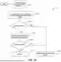 Fig. 11 - EVENT LOG-BASED ATTESTATION FOR DISTRIBUTED EDGE DEVICES