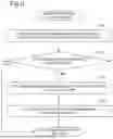 Fig. 10 - SECURITY SYSTEM AND SECURITY METHOD