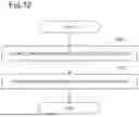 Fig. 13 - SECURITY SYSTEM AND SECURITY METHOD