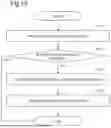 Fig. 14 - SECURITY SYSTEM AND SECURITY METHOD