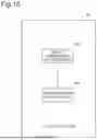 Fig. 17 - SECURITY SYSTEM AND SECURITY METHOD