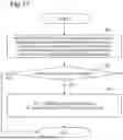 Fig. 18 - SECURITY SYSTEM AND SECURITY METHOD