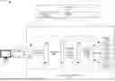 Fig. 01 - HYPERCONTAINER SYSTEM