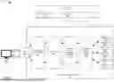 Fig. 02 - HYPERCONTAINER SYSTEM
