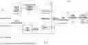 Fig. 03 - SYSTEM AND METHODS FOR PROACTIVE THREAT DETECTION IN A SECURITY SYSTEM