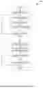 Fig. 07 - INDICATING INFECTED SNAPSHOTS IN A SNAPSHOT CHAIN