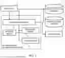 Fig. 02 - SECURITY MEASURE DETERMINATION APPARATUS AND SECURITY MEASURE DETERMINATION METHOD