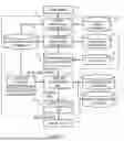 Fig. 03 - SECURITY MEASURE DETERMINATION APPARATUS AND SECURITY MEASURE DETERMINATION METHOD