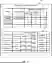 Fig. 05 - SECURITY MEASURE DETERMINATION APPARATUS AND SECURITY MEASURE DETERMINATION METHOD