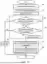 Fig. 09 - SECURITY MEASURE DETERMINATION APPARATUS AND SECURITY MEASURE DETERMINATION METHOD
