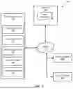 Fig. 06 - AUTONOMOUS AGENT OBSERVATION AND CONTROL