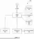 Fig. 10 - AUTONOMOUS AGENT OBSERVATION AND CONTROL