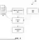Fig. 11 - AUTONOMOUS AGENT OBSERVATION AND CONTROL