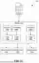 Fig. 13 - AUTONOMOUS AGENT OBSERVATION AND CONTROL