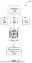 Fig. 19 - AUTONOMOUS AGENT OBSERVATION AND CONTROL