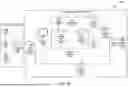 Fig. 20 - AUTONOMOUS AGENT OBSERVATION AND CONTROL