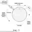 Fig. 05 - ELECTRONIC DEVICE FOR TESTING SECURE DATA, AND OPERATING METHOD THEREFOR