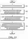 Fig. 11 - ELECTRONIC DEVICE FOR TESTING SECURE DATA, AND OPERATING METHOD THEREFOR