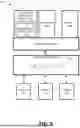 Fig. 08 - DISTRIBUTED USER DATA MANAGEMENT SYSTEMS WITH LOCAL DATA STORAGE