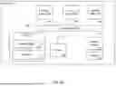 Fig. 03 - User Behavior Modeling for Detecting and Containing Malicious Activity in a Storage System