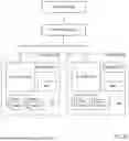 Fig. 09 - User Behavior Modeling for Detecting and Containing Malicious Activity in a Storage System