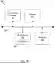 Fig. 15 - User Behavior Modeling for Detecting and Containing Malicious Activity in a Storage System