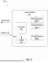 Fig. 17 - User Behavior Modeling for Detecting and Containing Malicious Activity in a Storage System