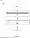 Fig. 30 - User Behavior Modeling for Detecting and Containing Malicious Activity in a Storage System