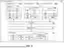 Fig. 04 - DYNAMIC CONTENT SHARING