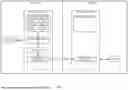 Fig. 08 - DYNAMIC CONTENT SHARING