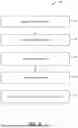 Fig. 10 - DYNAMIC CONTENT SHARING
