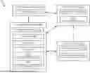 Fig. 01 - MANAGING A FILE TRANSFER PROCESS FOR AUTOMATIC DATABASE UPDATE