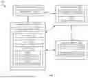 Fig. 02 - MANAGING A FILE TRANSFER PROCESS FOR AUTOMATIC DATABASE UPDATE