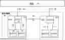 Fig. 01 - Access Control for Data Storage in Communication Networks
