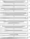 Fig. 01 - Dynamic Enforcement of Management Rules Associated with Artificial Intelligence Pipeline Object Providers