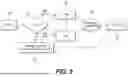 Fig. 03 - Dynamic Enforcement of Management Rules Associated with Artificial Intelligence Pipeline Object Providers