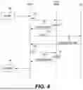 Fig. 06 - Dynamic Enforcement of Management Rules Associated with Artificial Intelligence Pipeline Object Providers