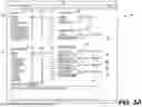 Fig. 07 - Dynamic Enforcement of Management Rules Associated with Artificial Intelligence Pipeline Object Providers