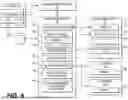Fig. 09 - Dynamic Enforcement of Management Rules Associated with Artificial Intelligence Pipeline Object Providers
