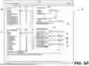 Fig. 07 - Dynamic Enforcement of Management Rules Associated with Artificial Intelligence Pipeline Object Providers