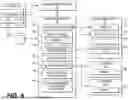 Fig. 09 - Dynamic Enforcement of Management Rules Associated with Artificial Intelligence Pipeline Object Providers